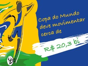 60 milhões de brasileiros devem ter gastos relacionados à Copa do Mundo, mostra levantamento do SPC Brasil e CNDL