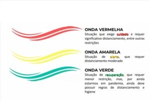 Estado lança terceira fase do Minas Consciente