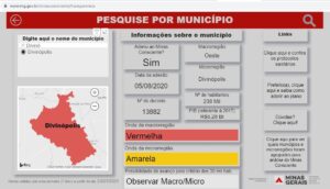 Microrregião de Divinópolis atinge 18 pontos no Minas Consciente