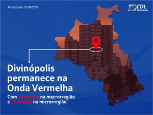 Macrorregião Oeste marca 30 pontos no grau de risco do Minas Consciente
