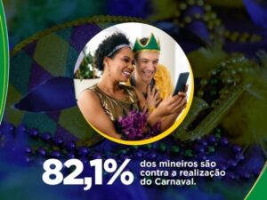Pesquisa da FCDL-MG aponta que 82,1% dos mineiros são contra a realização do Carnaval neste ano