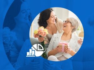 Dia das Mães deve movimentar 28 bilhões de reais no varejo; 79% dos consumidores pretendem ir às compras, mostra pesquisa CNDL/SPC Brasil